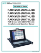 RACKMUX-UW15-4USB, RACKMUX-UW15-8USB, RACKMUX-UW17-4USB, RACKMUX-UW17-8USB